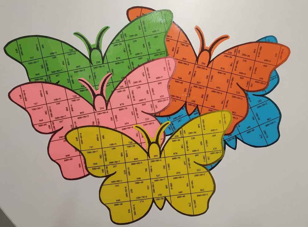 Навчаємося граючись